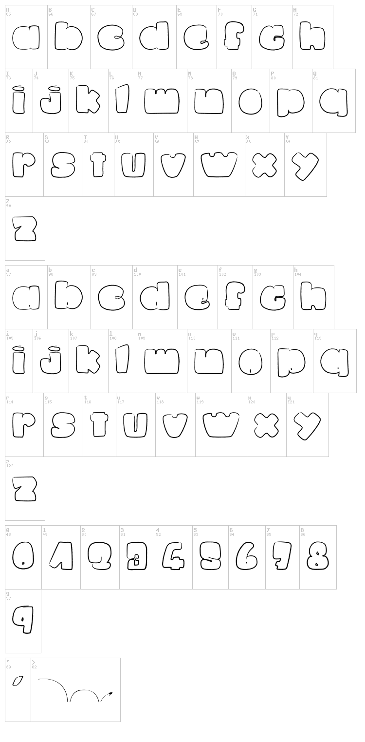 La petite puce font map